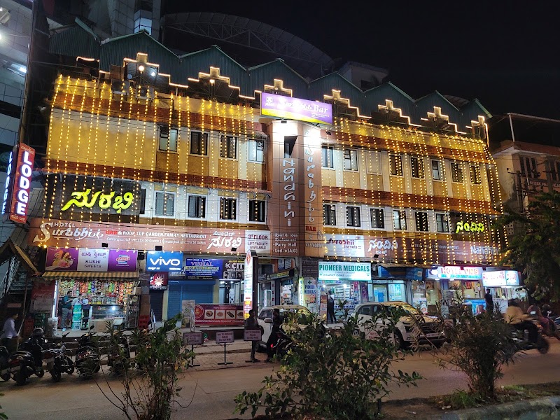 Hotel Surabhi
